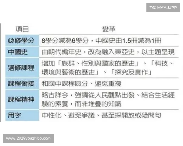 潘展乐自评体能与专项能力显著下降目前仅得20分状态堪忧 潘展乐自评体能与专项能力显著下降目前仅得20分状态堪忧